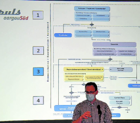 Die Region im Fokus: Planer Thomas Roduner stellt das Tool zur Umsetzung des Regionalen Siedlungsgebietsmanagements vor. (Bild: mars.)