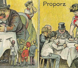 Aus dem Staatsarchiv Basel Stadt: Die Funktionsweise des Grossen Rates, der im Proporzsystem gewählt wird, wurde 1905 auf anschauliche Art vermittelt. (Bild: Staatsarchiv BS)
