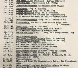 Schlossgespräch und Dorfprobleme: Schon vor der 1. Schöftler Woche 1976 hat der Verein Pro Schöftland, der in diesem Jahr sein 50-Jähriges Bestehen feiert, verschiedene Anlässe für die Bürger durchgeführt. (Bilder: Remo Conoci/zVg.)