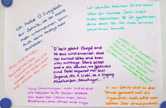 Die Jugendlichen erleben die Pandemie anders als die Erwachsenen. Die Sorgen und Wünsche der Jugendlichen, zusammengefasst auf einer Tafel an einem Workshop des Jugendtreffs. (Bilder: zVg.)